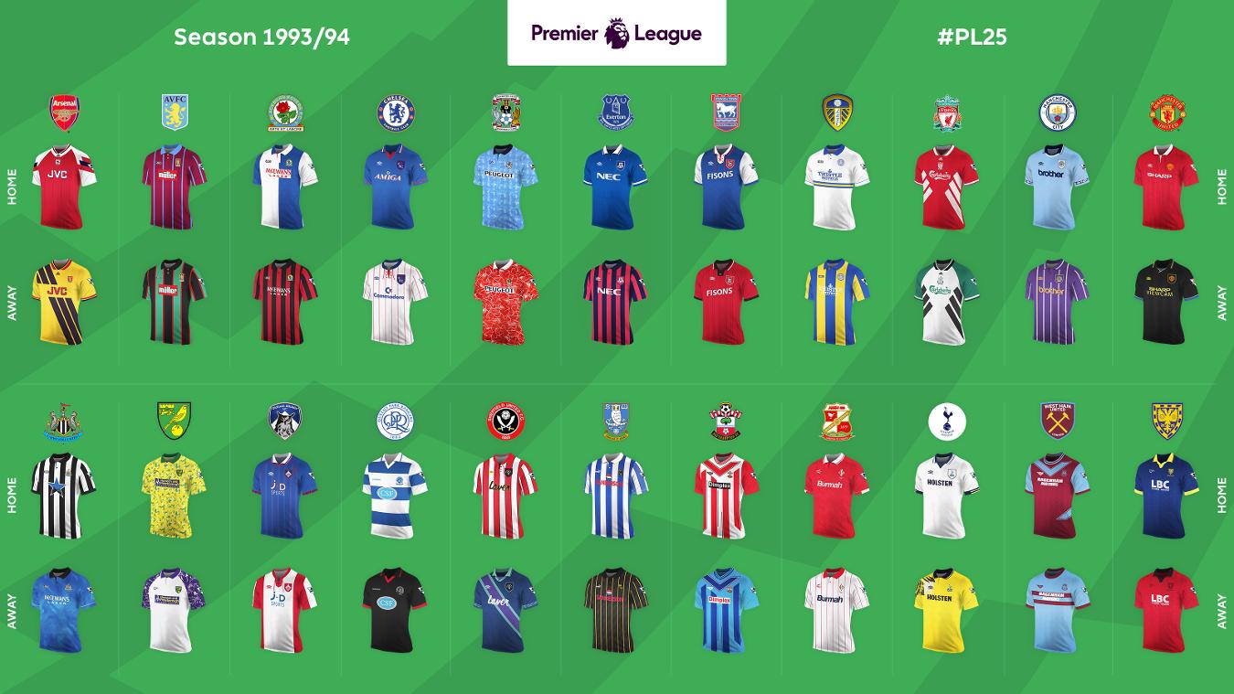 足球的魅力，在不可预测（足球之魅，在于难以预料）