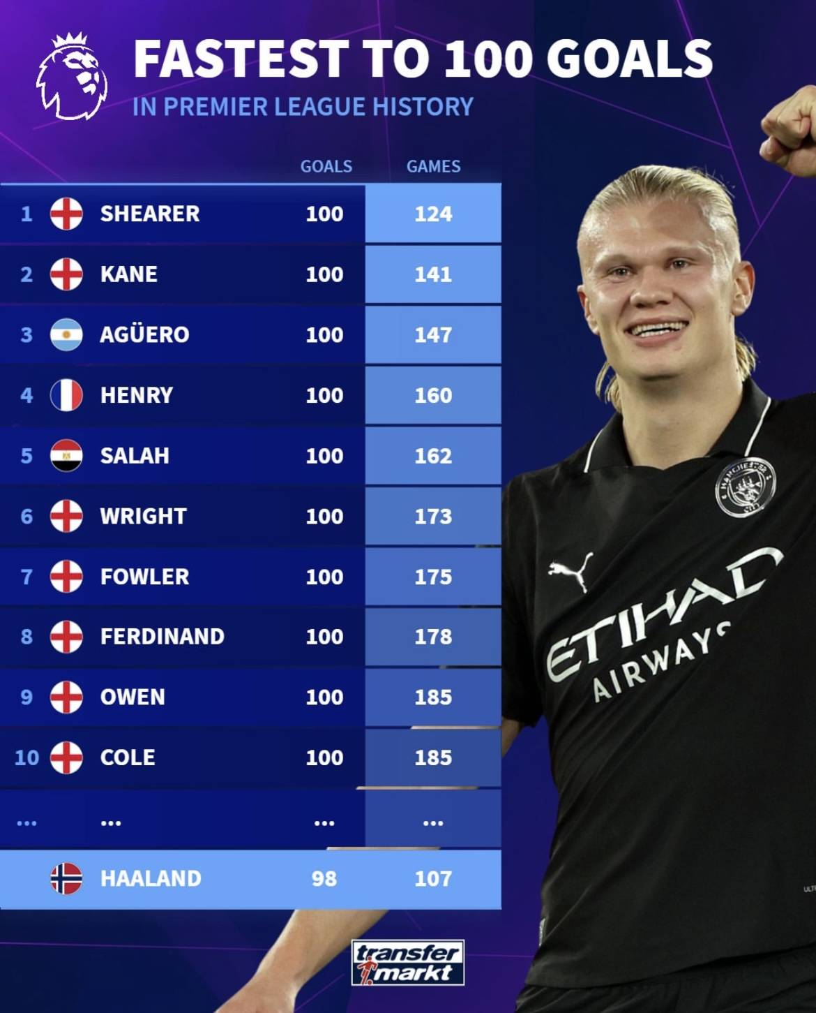 科里纳：既然具备核查条件，为何不能在角球判罚引入VAR？