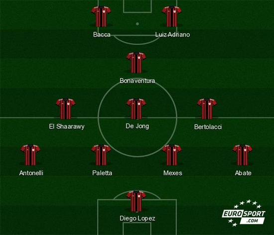 保加利亚媒体：主帅迪米特洛夫迎生死战，新帅人选已浮出水面（保媒：迪米特洛夫迎关键一战，新帅人选呼之欲出）