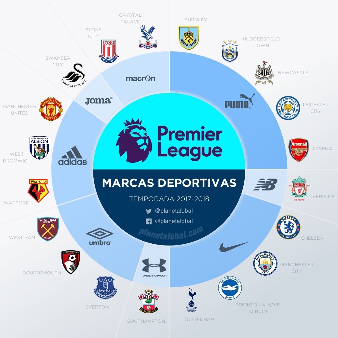 科林斯：我对保罗只有爱和尊重，但他不在这后确实安静了很多（科林斯：对保罗满怀敬意与爱，不过他离开后这里确实清静多了）